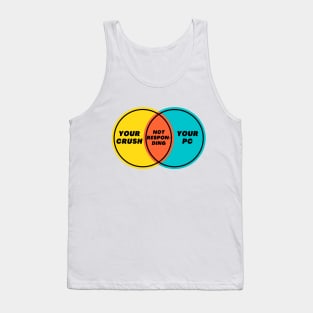 Venn Diagram: Your Crush & Your PC: Not Responding Tank Top